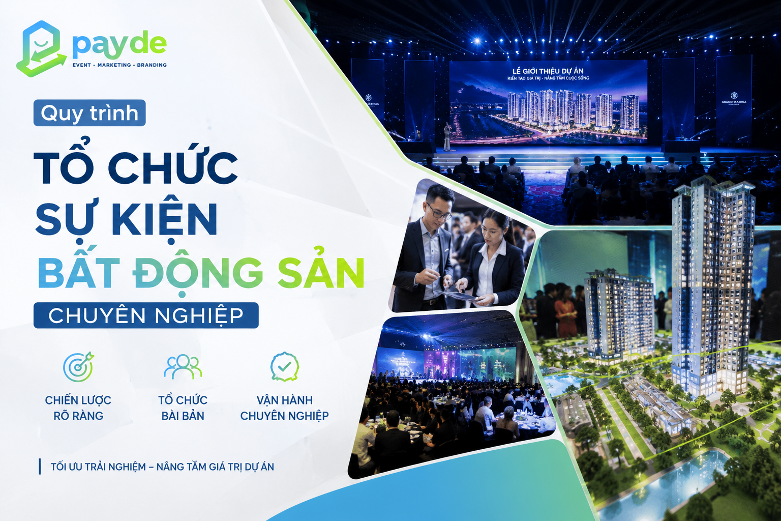 Quy trình tổ chức sự kiện bất động sản chuyên nghiệp