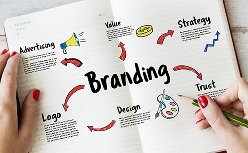 Branding